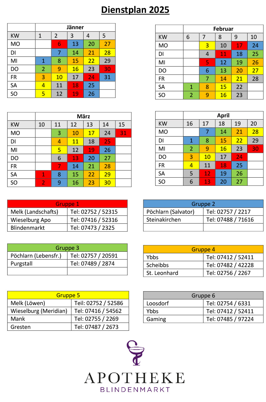 Dienstplan 2025 Apotheke Blindenmarkt
